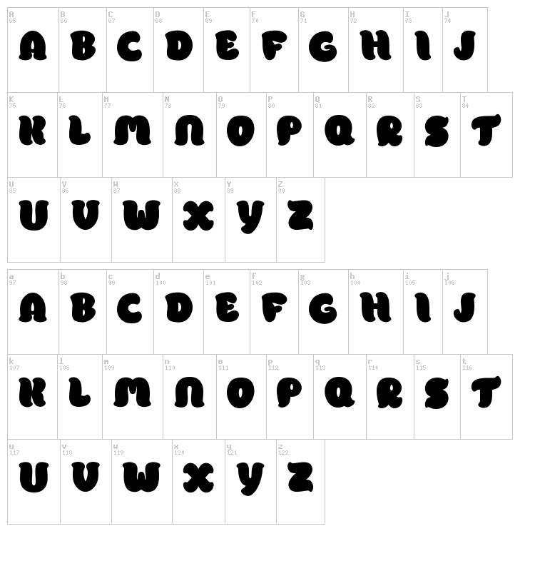 Pomporri font map